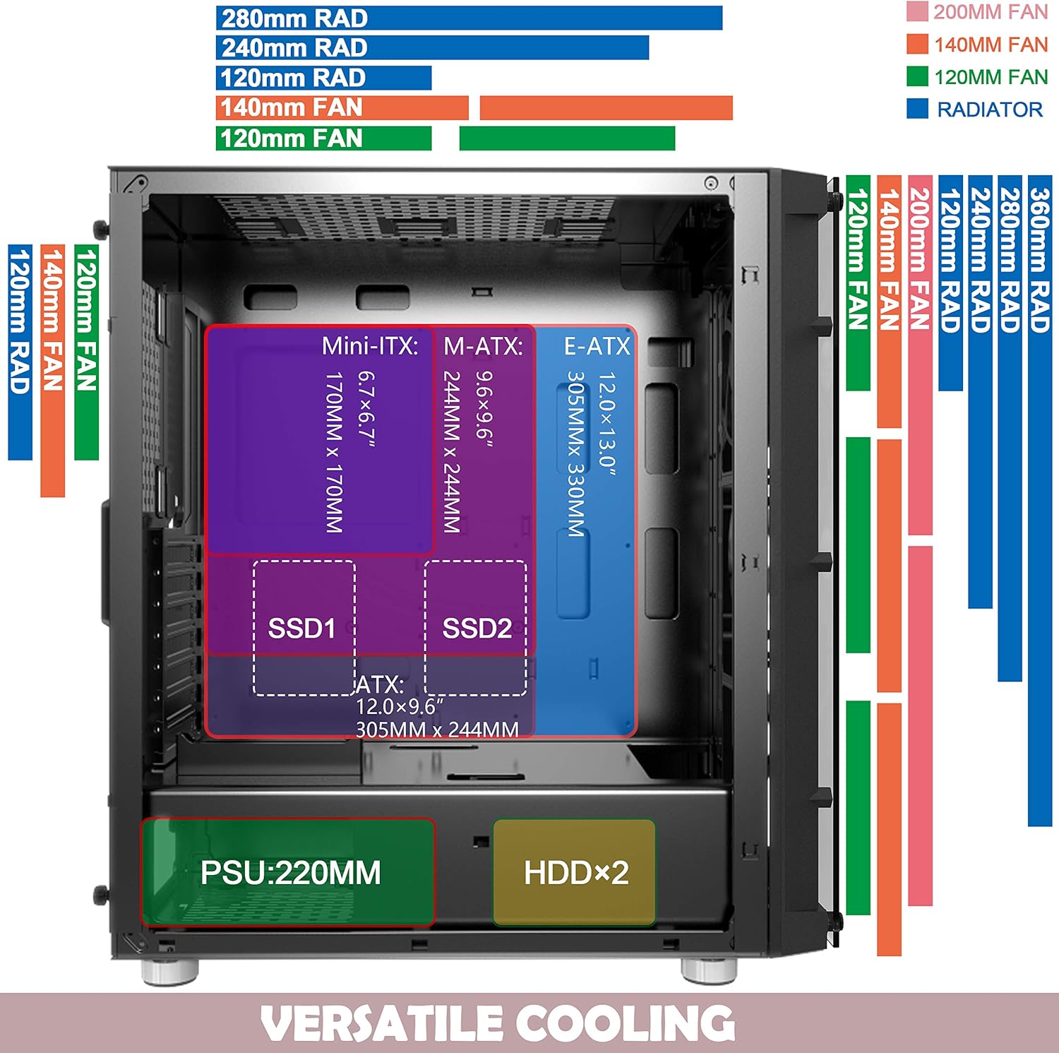 MUSETEX USB 3.0 Ports & 6 PCS 120mm LED ARGB Fans Pre-Installed ATX Mid Tower Computer Gaming Case with Remote Control Tempered Glass (BX6-MN6)