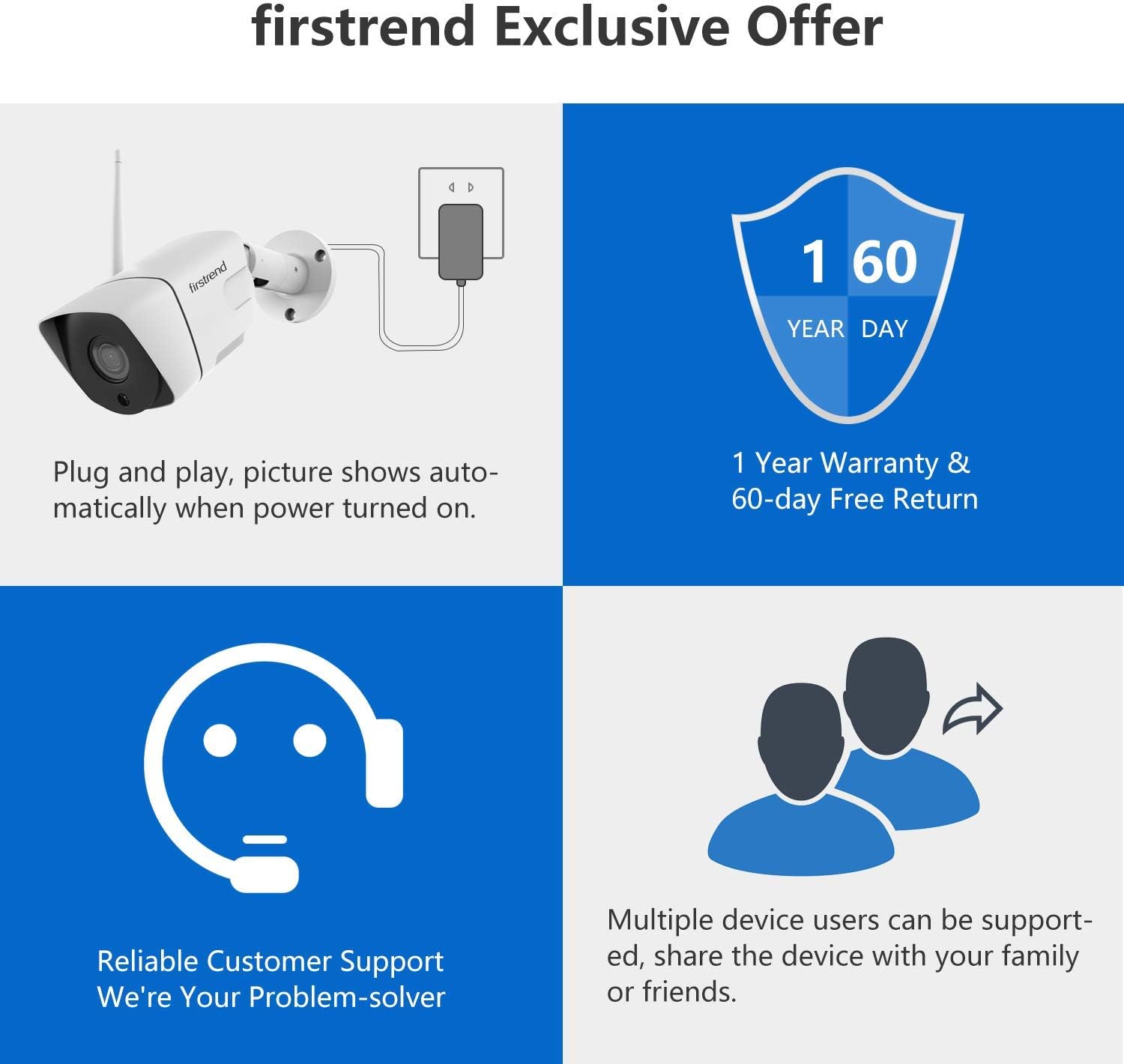 1080P Wireless Security Camera System, Firstrend 8CH Wireless NVR System with 4pcs 1080P Security IP Camera and 2TB Hard Drive Pre-Installed, 65ft Night Vision and Easy Remote Monitoring