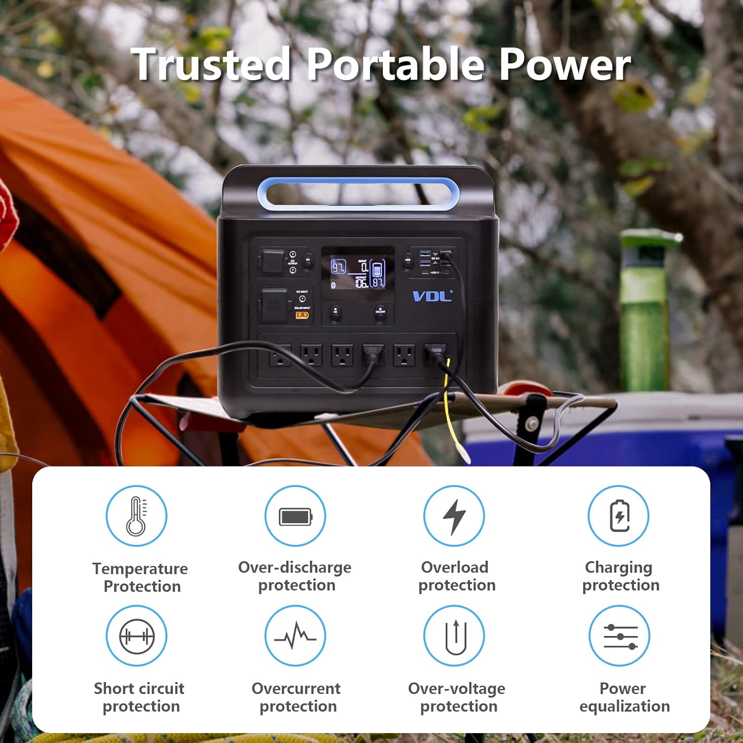 Portable Power Station 1228Wh VDL HS1000 Solar Generator, Fully Charged within 2 Hours, 6x110V/1000W AC Pure Sinewave Outlets Battery Generator for Outdoor Camping RV/Van Home Emergency CPAP