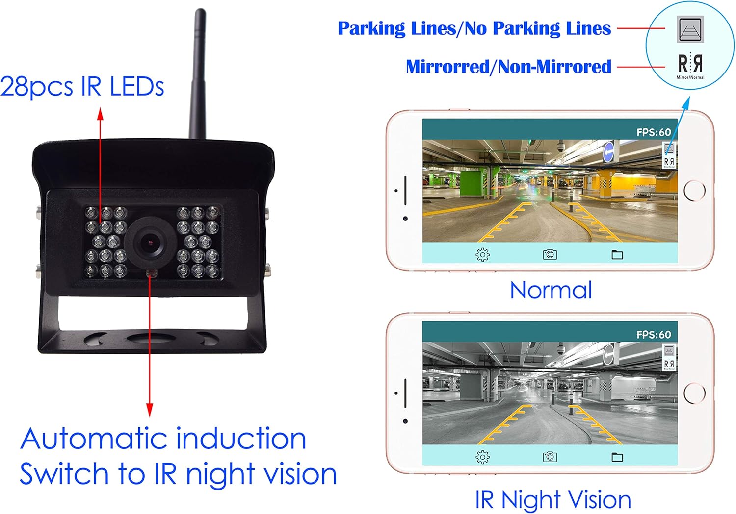 Digital Wireless Backup Camera for Truck RV Camper Vans Trailer, WiFi Rear View Cam 28 IR Lights Night Vision Waterproof Work for iOS Android Tablet, Transmission Distance Upto 100FT, 12-24V