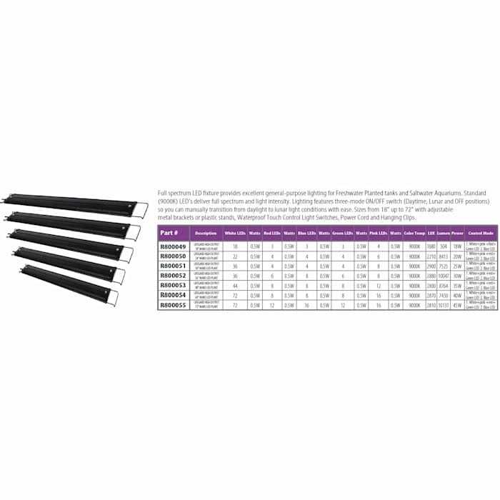 Lifegard Aquatics Full Spectrum LED Aquarium Light - Pet Supplies online store