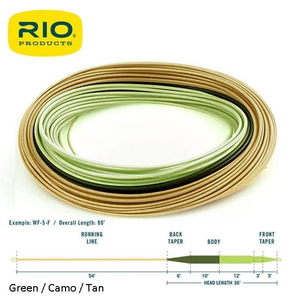 Rio InTouch Perception Fly Line WF6F / Camo