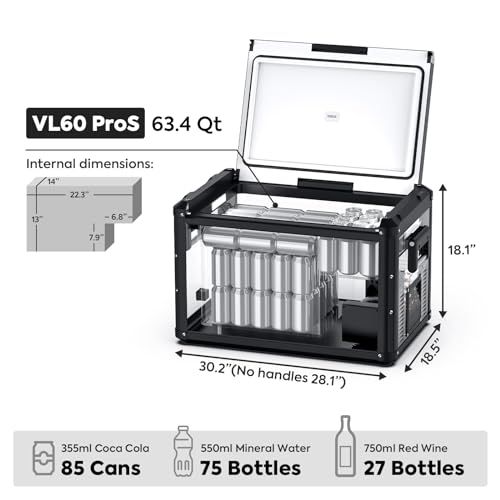 ICECO VL Pro Series Portable Refrigerator with Magnetic Hooks, Multi-directional Lid, Dual USB & DC 12/24V, AC 110-240V, Steel Compact Refrigerator Powered by SECOP, 0℉ to 50℉, Home & Car Use