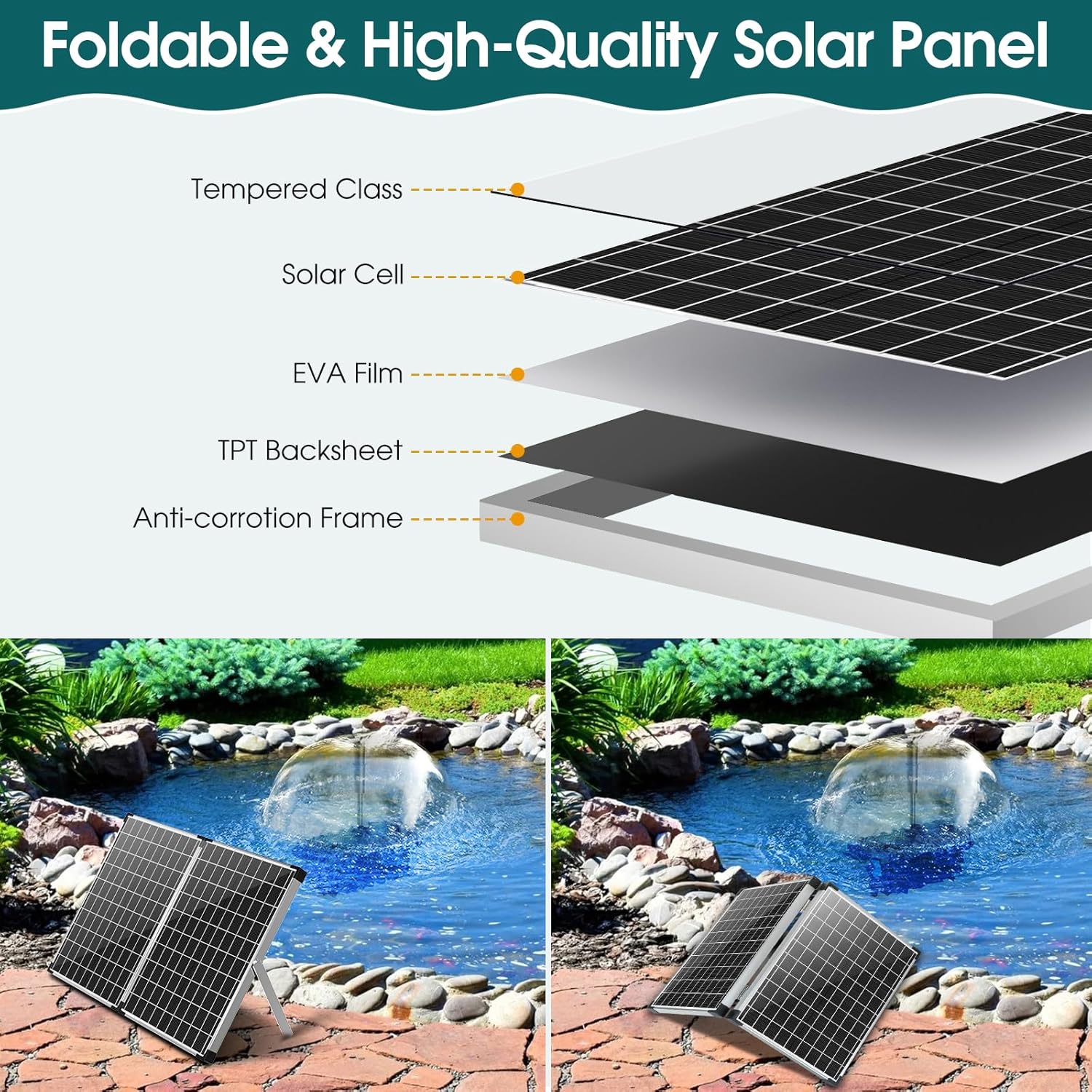 Antfraer 55W Solar Pond Filter with Water Pump, Solar Fountain Pump with Pond Filter Kit, Solar Pond Filter Box, 6.6 Clear Tubing for Outdoor Pond Garden Fountain Waterfall Water Feature