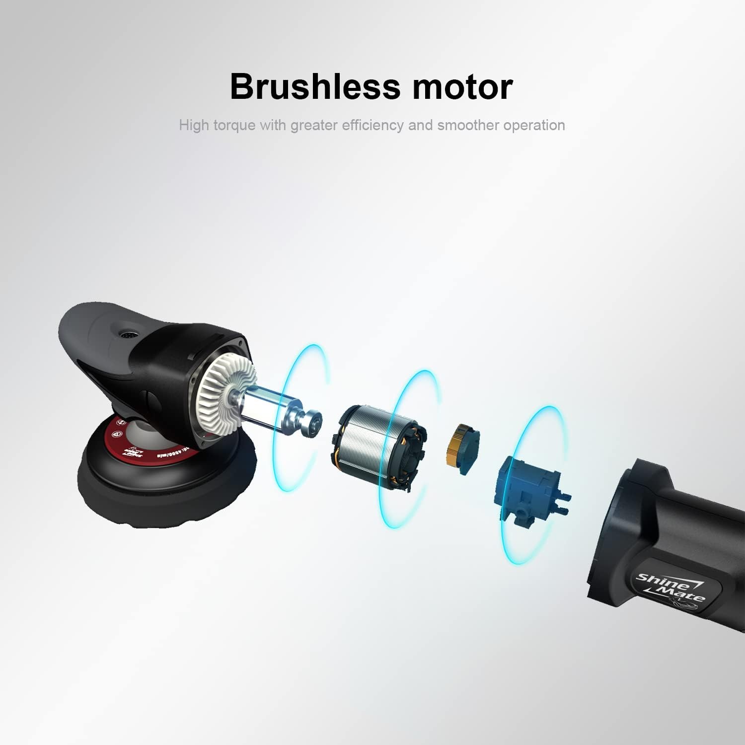 ShineMate Cordless Rotary Polisher Kit 5 Inch For Car Detailing,Wireless Buffer Polisher With 2 Pcs Li-Ion Batteries 18v 5Ah, 6 Variable Speed