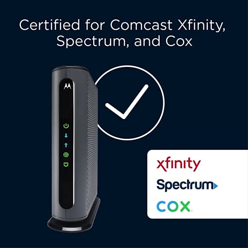 Motorola MB8611 DOCSIS 3.1 Multi-Gig Cable Modem | Pairs with Any WiFi Router | Approved for Comcast Xfinity, Cox Gigablast, Spectrum | 2.5 Gbps Port | 2500 Mbps Max Internet Speeds