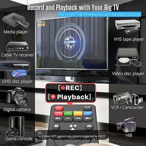 Box Pro, 1080p@60fps Video Recorder, DVR with HDMI Capture, Playback on TV. RCA/YPbPr/VGA to Digital Converter. Schedule Recording. No PC Required.