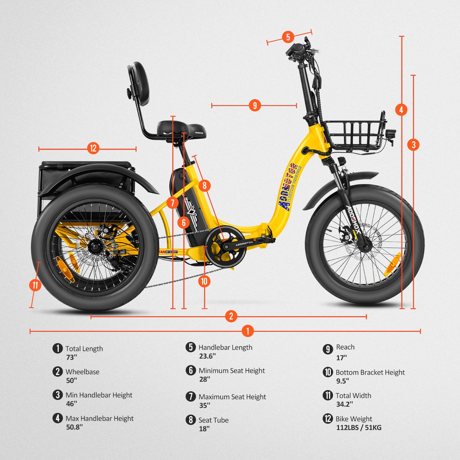 Addmotor Electric Trike, 750W Foldable Electric Tricycle, Folding Electric Trike for Adults,48V 20Ah Removable Battery,20" Fat Tire Electric Trikes with Rear Speed Differential,M-330F White - Curated Treasures Market