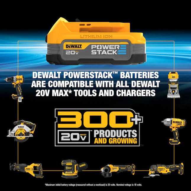 DEWALT 20V MAX Brushless 6 Tool Combo Kit DCK628D2 - Shop Hardware Tools Online Store