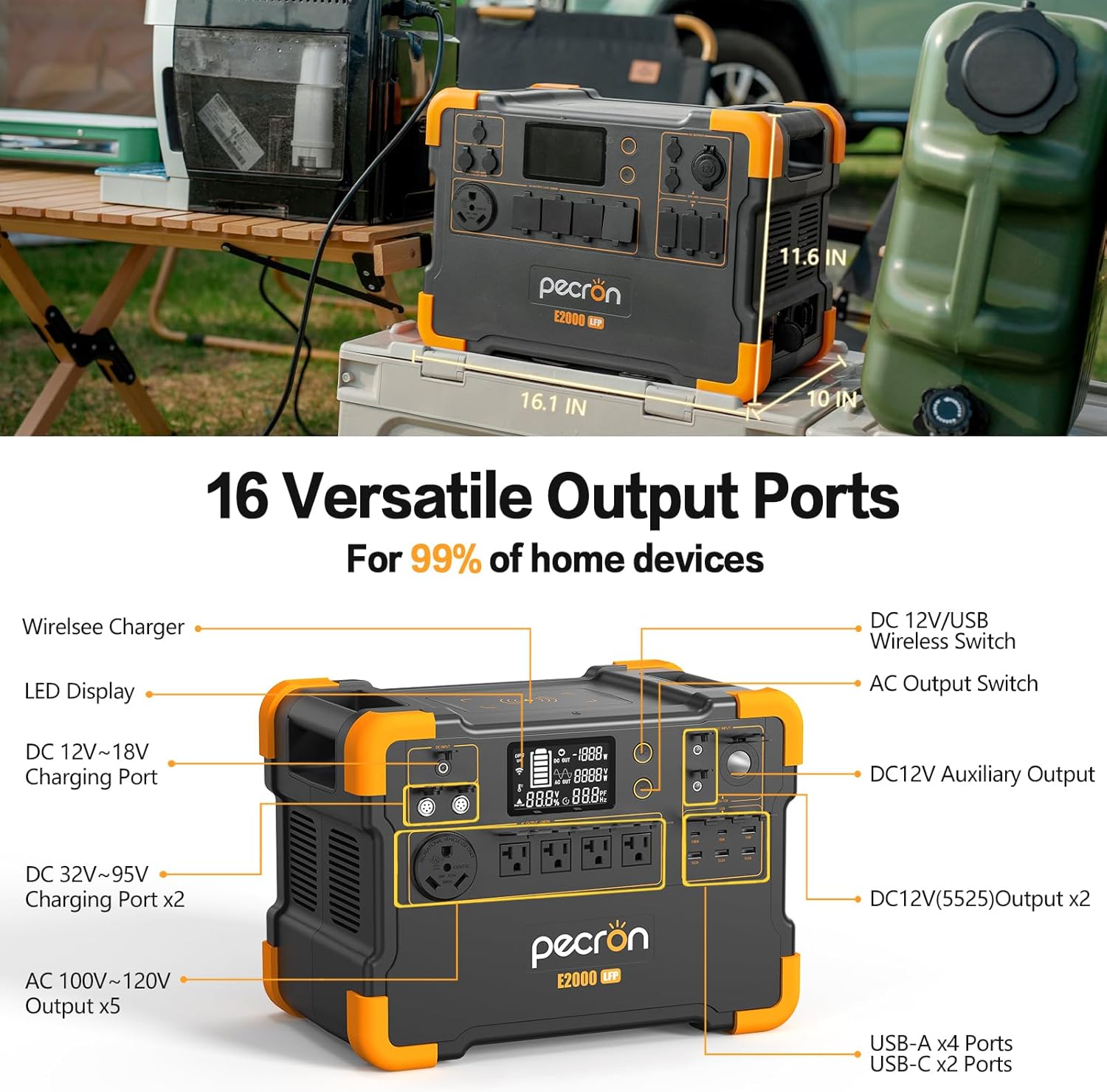pecron Portable Power Station E2000LFP Power Station with 6x200W Solar Panels Solar Power Station 6X110V/2000W AC Outlets LiFePO4 Battery Backup for Outdoors Camping Emergency