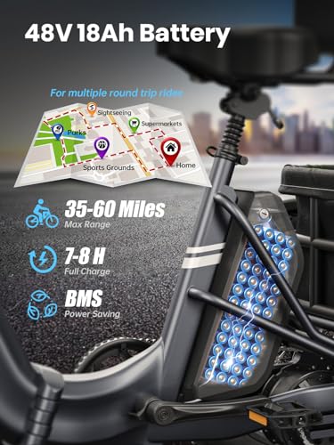 Electric Trike for Adult with 750W Motor, 48V 18AH Cells Battery, Pickup Class 500 LB Load Electric Tricycle with 20" Fat Tire and Large Basket, 60 Miles Range, for City and Mountain Road