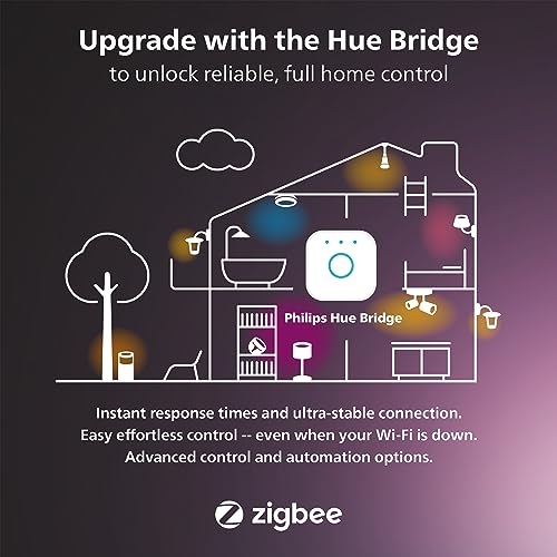 Philips Hue