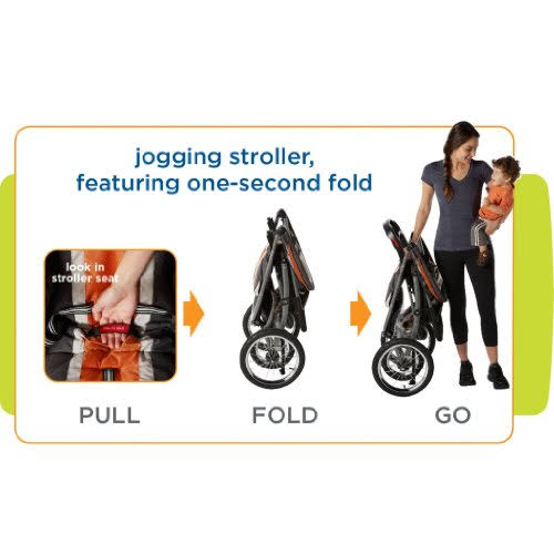 Graco FastAction Fold Jogger Click Connect Stroller - Gotham