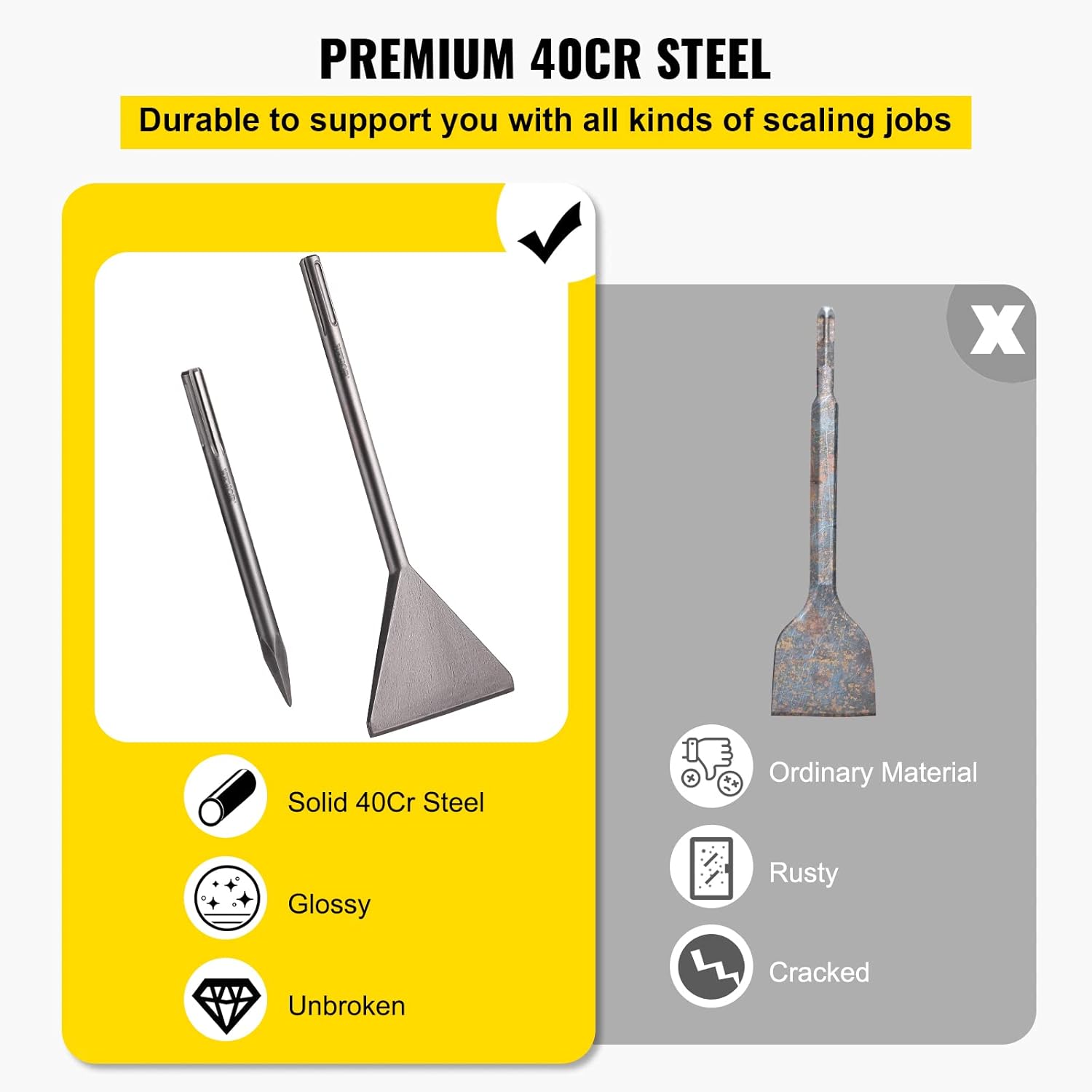 VEVOR Clay Spade, 5.9" x 15.7" SDS Max Shank, 40Cr Steel Jackhammer Bit for Electric Demolition Jack Hammer w/Point Chisel, Trenching and Digging Shovel Bit for Clay, Gravel, Frozen Soil Pack of 2