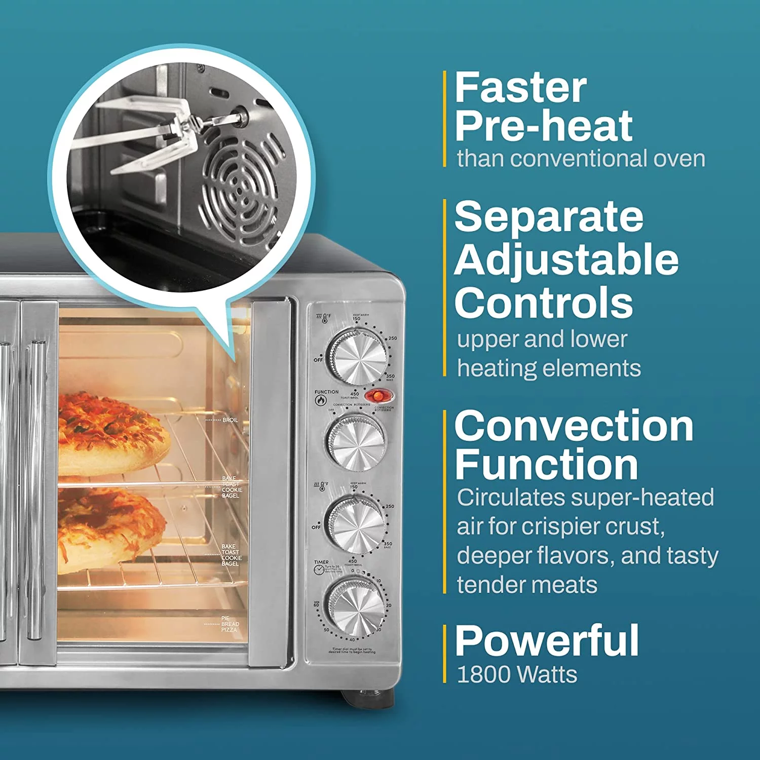 French Door 47.5Qt, 18-Slice Convection Oven 4-Control Knobs, Bake Broil Toast Rotisserie Keep Warm, Includes 2 x 14" Pizza Racks,