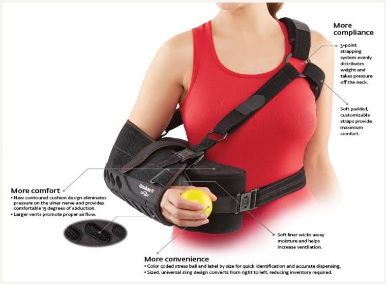 DonJoy 11-0445-3 UltraSling IV, Medium