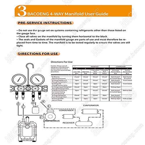 BACOENG Professional Vacuum Pump u0026 Manifold Gauge Set - HVAC A/C Refrigeration Kit - Diagnostic R12 R22 R134A R410A - w/Case