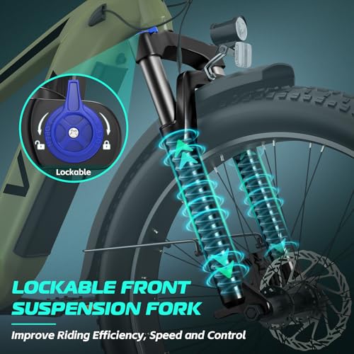 Vivi ACE01 Electric Bike for Adults, 26" x 4.0 Fat Tire Ebike, 1475W Peak Motor Torque Sensor Electric Mountain Bike, 25MPH Electric Bicycle with 48V 15AH Battery, Hydraulic Brake, UL 2849 Certified