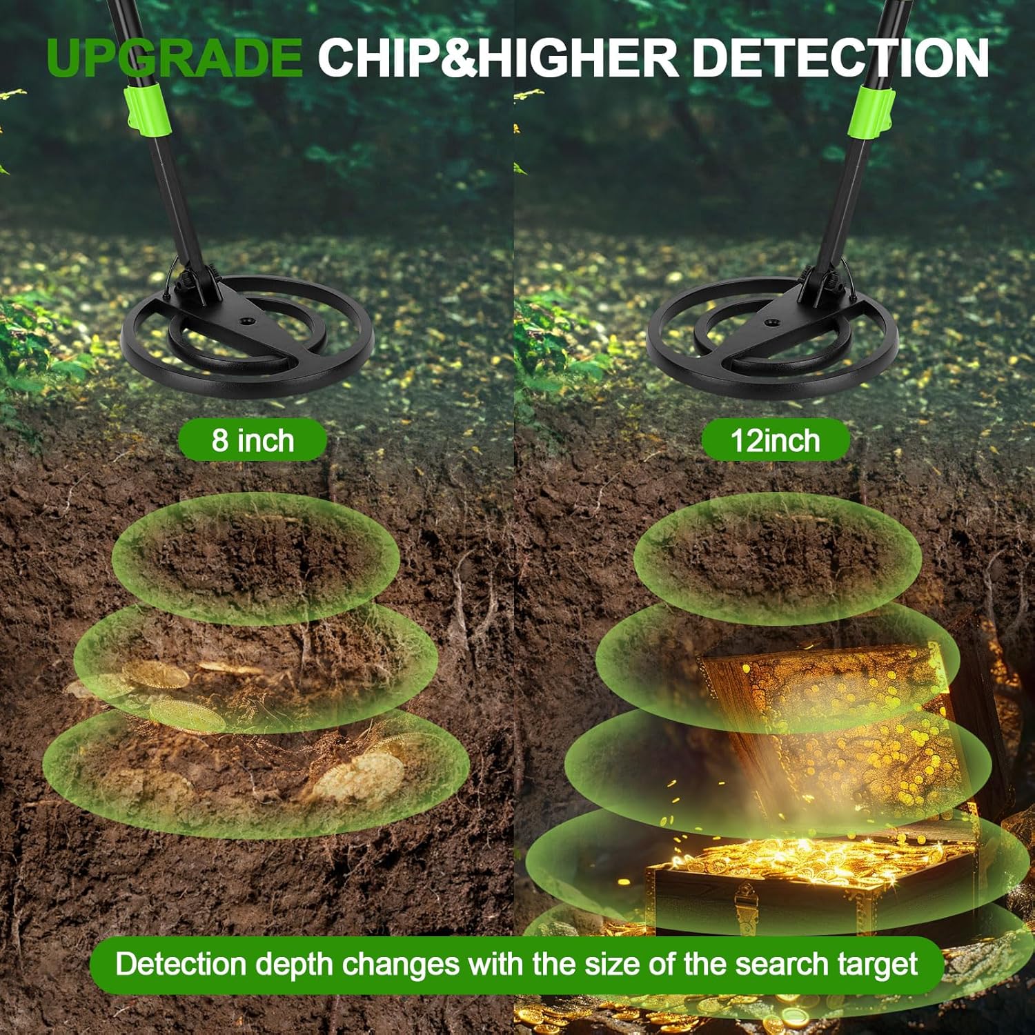 OMMO Metal Detector for Adults, Professional Wireless Metal Detector with Adjustable Foldable Stem, 5 Modes Gold Detector Higher Accuracy 10'' Waterproof Coil for Detecting Gold Coin Treasure