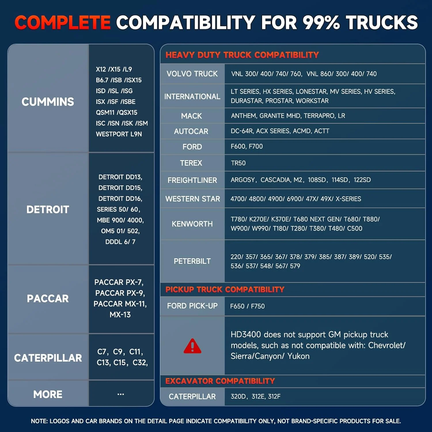 ANCEL HD3400 Diesel Truck Scanner Heavy Duty Truck Diagnostic Tool DPF Regen All Systems Scanner HD OBD Scanner Truck Code Reader for Cummins Engine,Freightliner,Peterbilt,Kenworth,Bobcat,Volvo,Mack