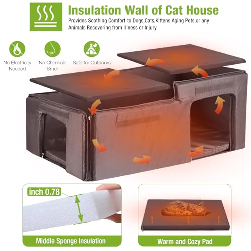 GUTINNEEN Outdoor Cat House Insulated for Winter Weatherproof Feral Cat Shelter