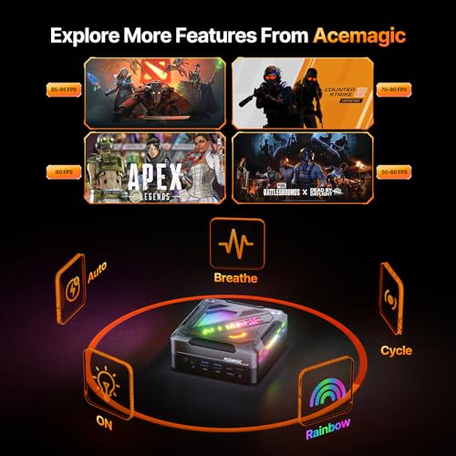 ACEMAGIC Mini PC Dual Nic, N95 (up to 3.4GHz) 8GB LPDDR5 256GB M.2 SSD Mini Computers Desktop, Small PC Support 4K UHD, Dual Gigabit Ethernet,3 HDMI,WiFi5, BT4.2