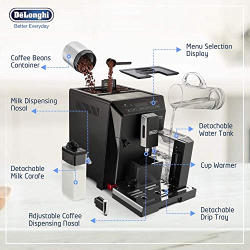 De'Longhi Eletta, Fully Automatic Bean to Cup Coffee Machine, Cappuccino and Espresso Maker, ECAM 44.660.B, 2 liters, Black