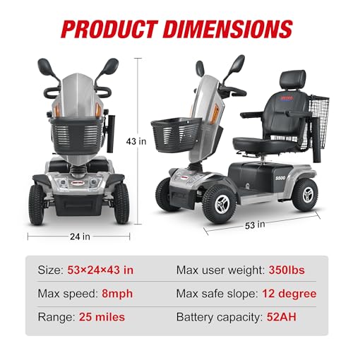 Folding Mobility Scooters, 4-Wheel Electric Mobility Scooter with Cup Holders & USB Charging Port, Heavy Duty All Terrain Electric Powered Mobile Wheelchair Device for Seniors Adults - Grey