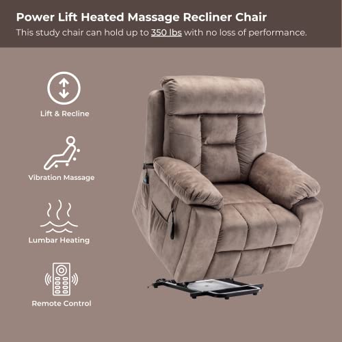 Titan Dual Motor Lay Flat Lift Chairs Recliners - Extra Wide Big Man Recliner with Heat & Massage - Hidden Cup Holder - 400 lbs Capacity (Titan 2.0 - Gray - Knitted Plush)