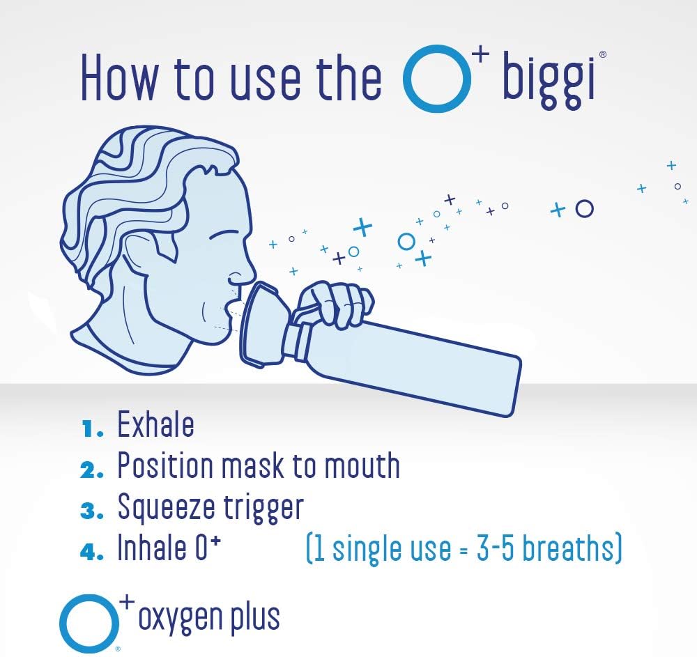 Oxygen Plus – O+ Biggi 6 Pack | Portable Oxygen Can | 99.5% Pure O2 | Natural Wellness Supplement to Boost Energy & Recovery | 50+ Uses Per 11 Liter Canister