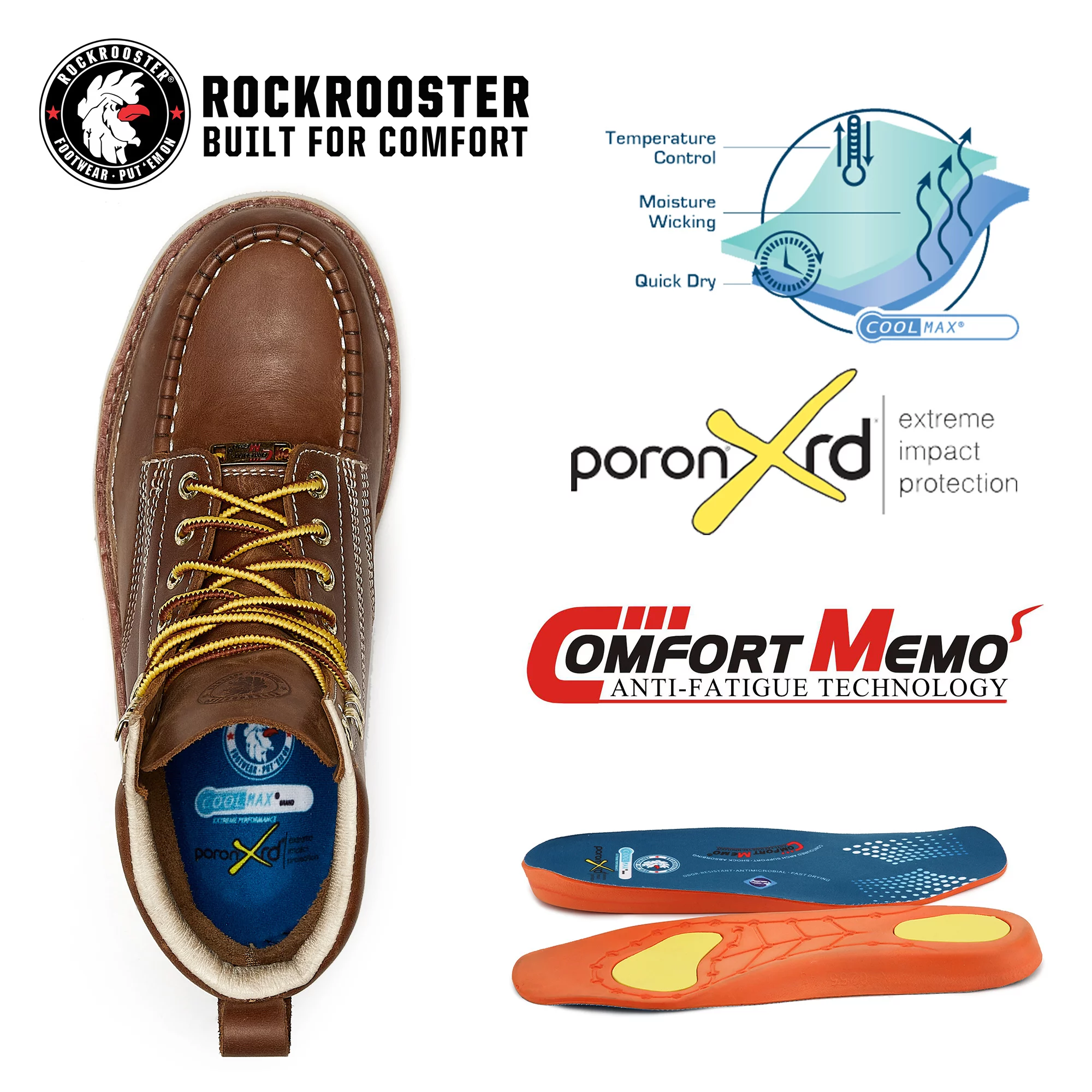 Rockrooster 7" Brown Men's Steel Toe Work Boots, EH Rated Boots for Adult E Width VAP621-14 - Curated Treasures Market