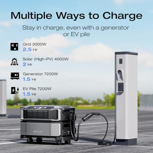 EcoFlow DELTA Pro Ultra Bundle