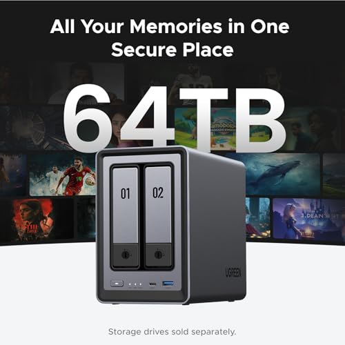 UGREEN NASync DXP2800 2-Bay Desktop NAS, Intel N100 Quad-core CPU, 8GB DDR5 RAM, 2.5GbE, 2 * M.2 NVMe Slots, 4K HDMI, Network Attached Storage (Diskless) - Radiant Selections