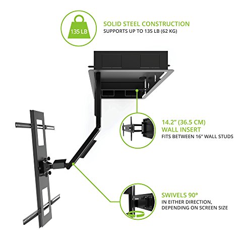 Kanto R300 Recessed In-Wall Full Motion Articulating TV Mount for 32-inch to 55-inch TVs | Ultra Low Profile | Swivel and Tilt Capable | Cable Management for Clean Setup | Black
