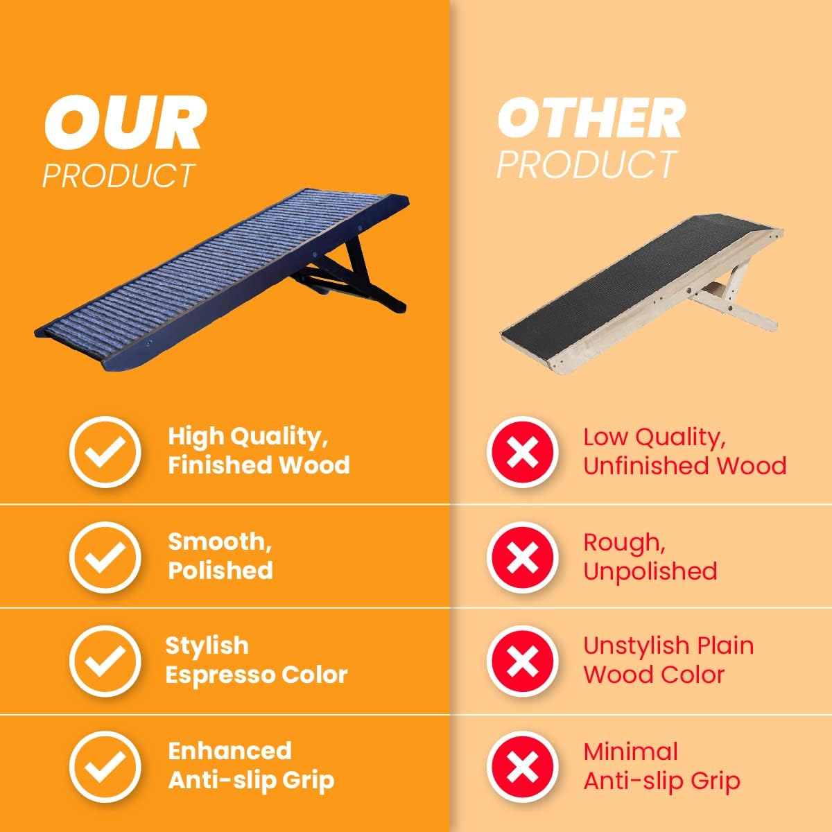 Adjustable Dog Ramp - Folding Dog Ramp for Bed or Couch - Pet Ramp for Small, Medium, and Large Dogs and Cats
