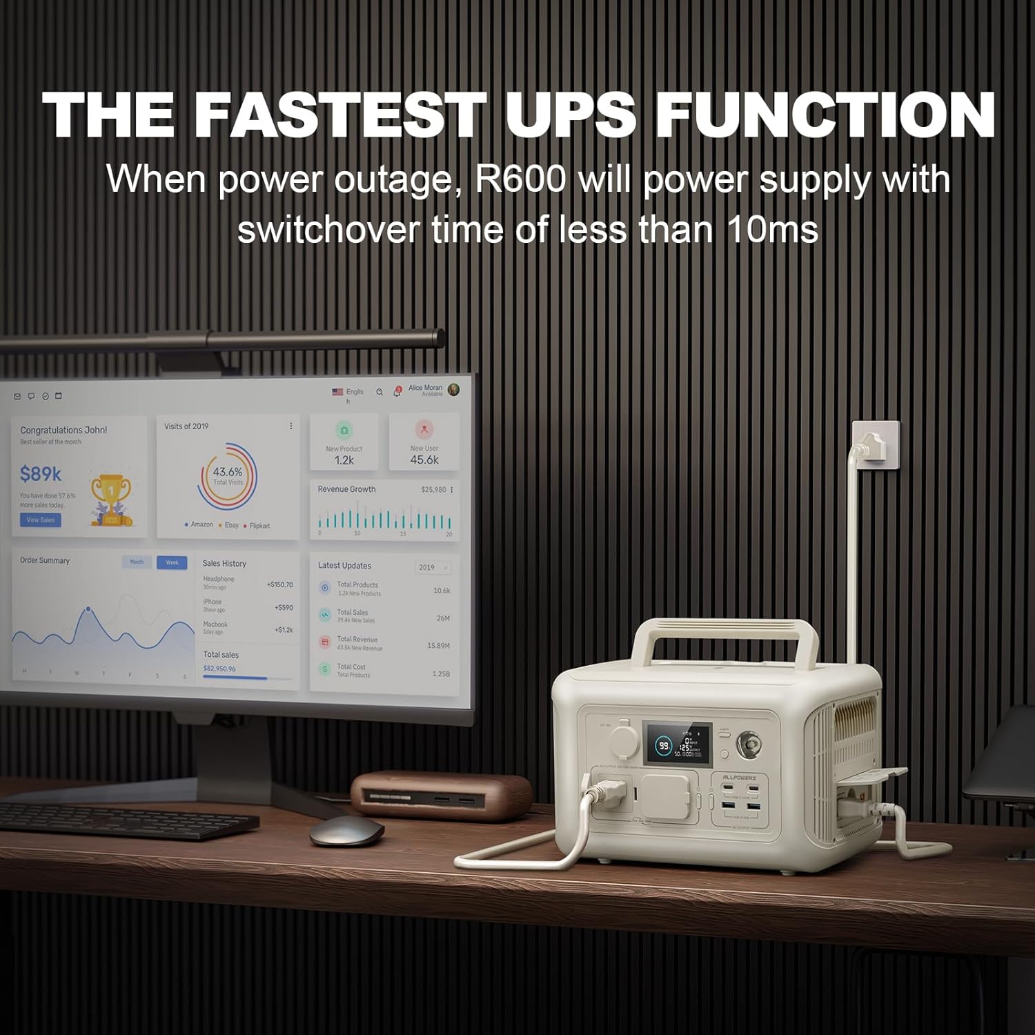 ALLPOWERS R600 BEIGE Portable Power Station with SP029 Solar Panel included, 600W 299Wh LiFePO4 Solar Generator with 140W Solar Charger, UPS Battery Backup, MPPT Solar Power for Camping RVs Home