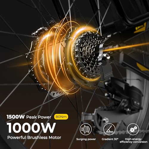 SOHAMO M3 Electric Mountain Bike for Adults, 1500W Peak Motor 30mph Electric Bike, 26"*4" Fat Tire Ebike w/ 48V 15/20AH Removable Battery, 40/60 Miles 7-Speed Gears E Bike for Dirt Sandy Snow Offroad