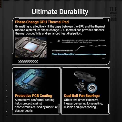 ASUS Prime Radeon™ RX 9070 XT OC Edition Graphics Card (PCIe 5.0, HDMI/DP 2.1, 2.5-Slot Design, axial-tech Fans, Dual Ball Fan Bearings, Dual BIOS, GPU Guard)
