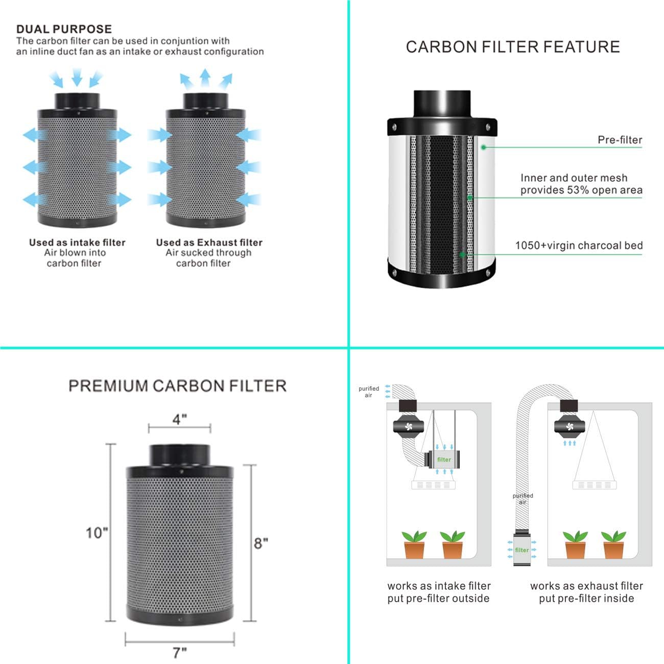 Grow Tent Kit Complete Package New Tech APQ300 LED Grow Light Full-Spetrum, 32"X32"X63"Indoor Mylar Grow Tent, 4" Fan Filter Combo Ventilation Kit for Hydroponic Growing System