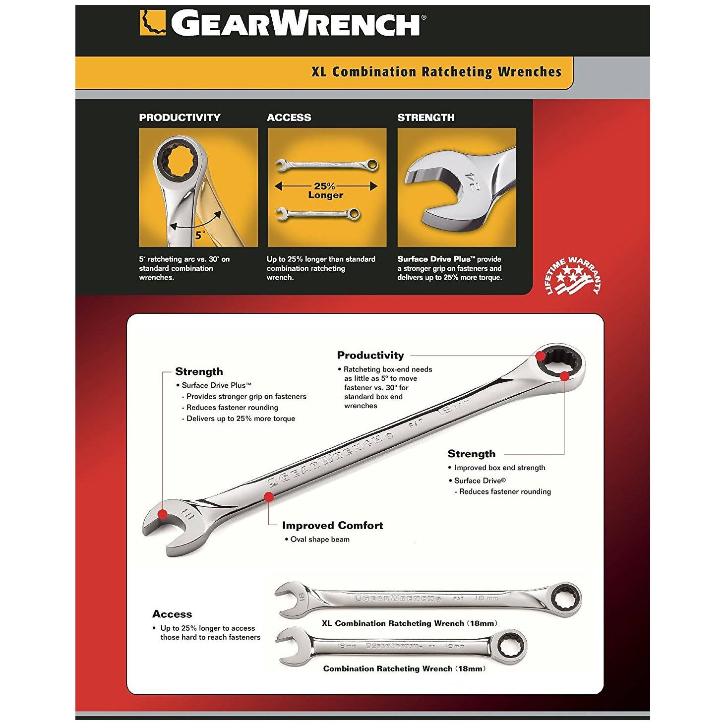 GearWrench 85099 16 Piece Metric XL Ratcheting Combination Wrench Set
