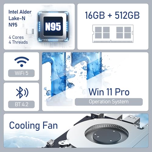 WI-6 Mini Desktop Computer,Intel Alder Lake N95(3.4 GHz) Mini PC, 16GB RAM 512GB M.2 SSD,Support Triple 4K UHD/HD 2.0/LAN/Dual-Band WiFi for Home/Office
