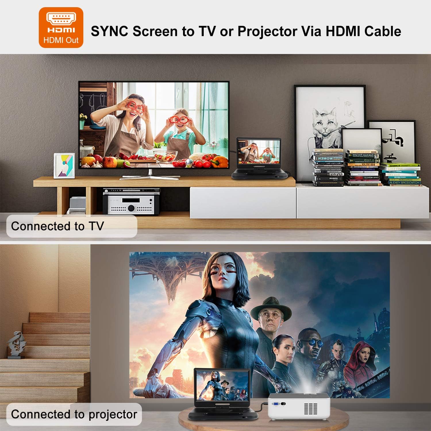 FANGOR 12.5 1080P Portable Blu-Ray Player with 10.5 HD Swivel Screen, HDMI Out & AV in, Multi Media Player, 5 Hours Rechargeable Battery, Supports USB/SD Card, Last Memory, Region Free