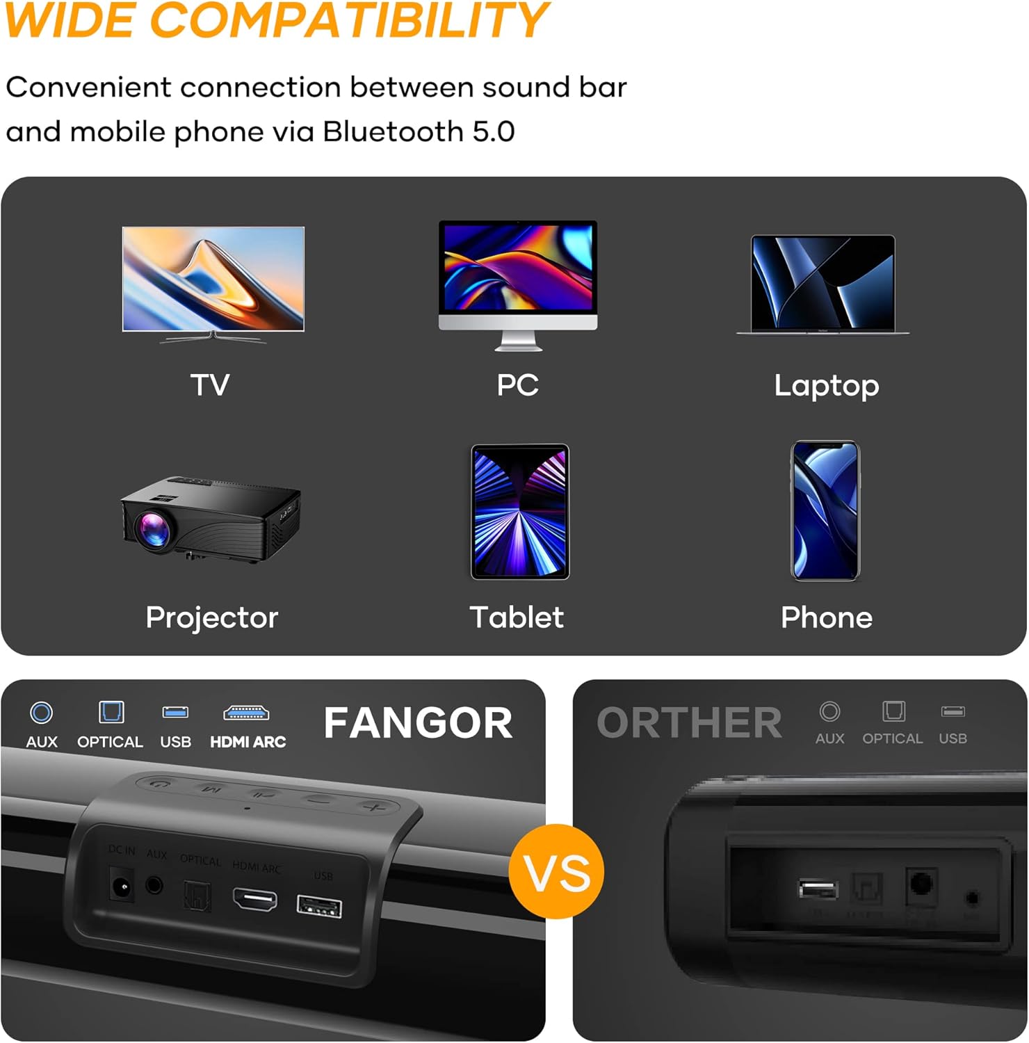 Sound Bar, FANGOR 60W 16-Inch Small Sound Bar for TV, Bluetooth 5.0 Speaker, 3 Equalizer Modes Audio, Bass Adjustable, Built-in DSP, Optical/HDMI/Aux/USB Connection for TV, PC, Projectors