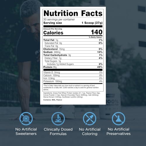 Transparent Labs Grass-Fed Whey Protein Isolate (30 Servings, Chocolate PB) & Creatine HMB (30 Servings, Unflavored)