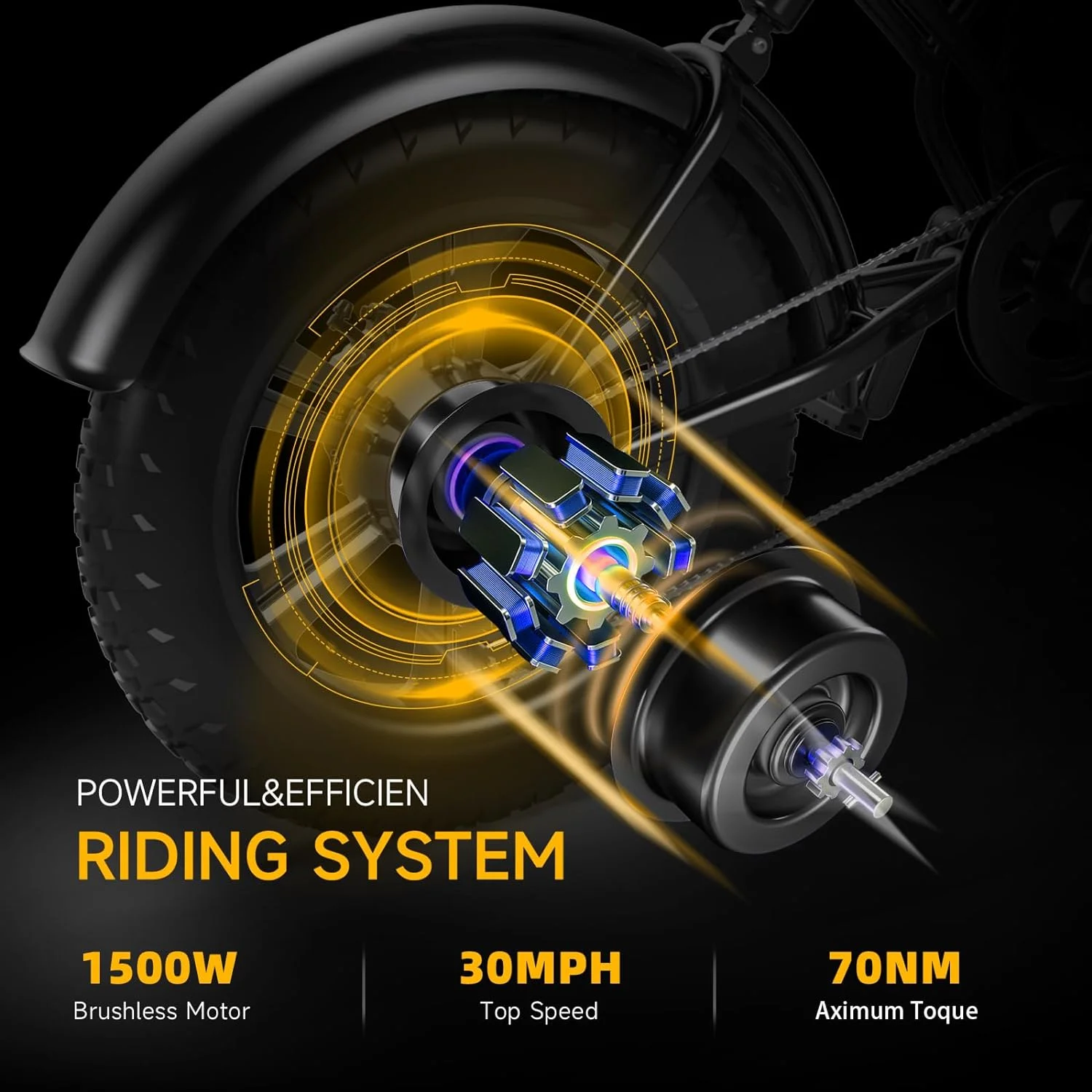 HAPPYRUN Electric Bike for Adults 20" Fat tire with 1500W Motor Ebike 48V 18AH Removable Battery 30MPH & 68 Miles Long Range Snow Beach Mountain