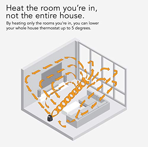 Vornado VH2 Whole Room Space Heater, Linen & MVH Vortex Heater with 3 Heat Settings, Adjustable Thermostat, Tip-Over Protection, Auto Safety Shut-Off System, Whole Room, Black