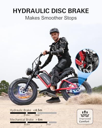 2000W Electric Bike for Adults, 48V 25Ah Removable Battery, Up to 35MPH and 75+ Miles Range, 7-Speed Transmission, 20" Fat Tires Ebike, 3-Pedal-Assist Levels