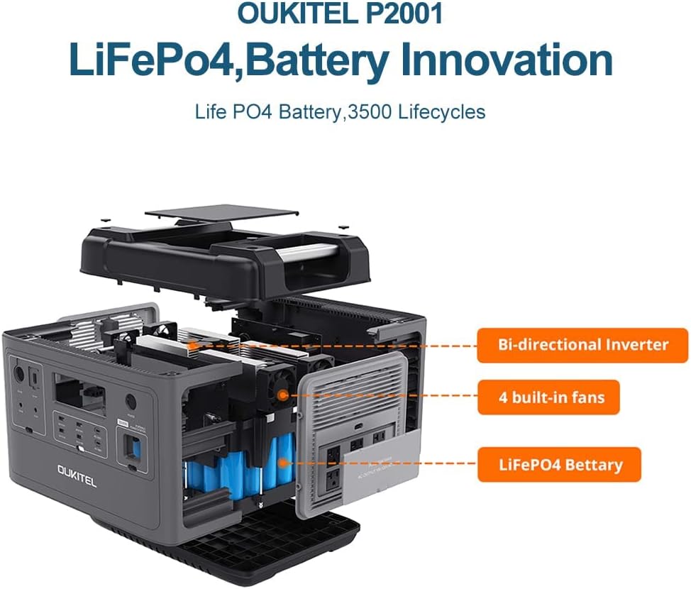 OUKITEL P2001 2000W Portable Power Station, 2000Wh LiFePO4 Solar Generator with Pure Sine Wave AC Outlets,QC3.0 &USB-C PD 100W - Durable Generator for Home Outdoor Camping RV CPAP Emergencies Solar Battery