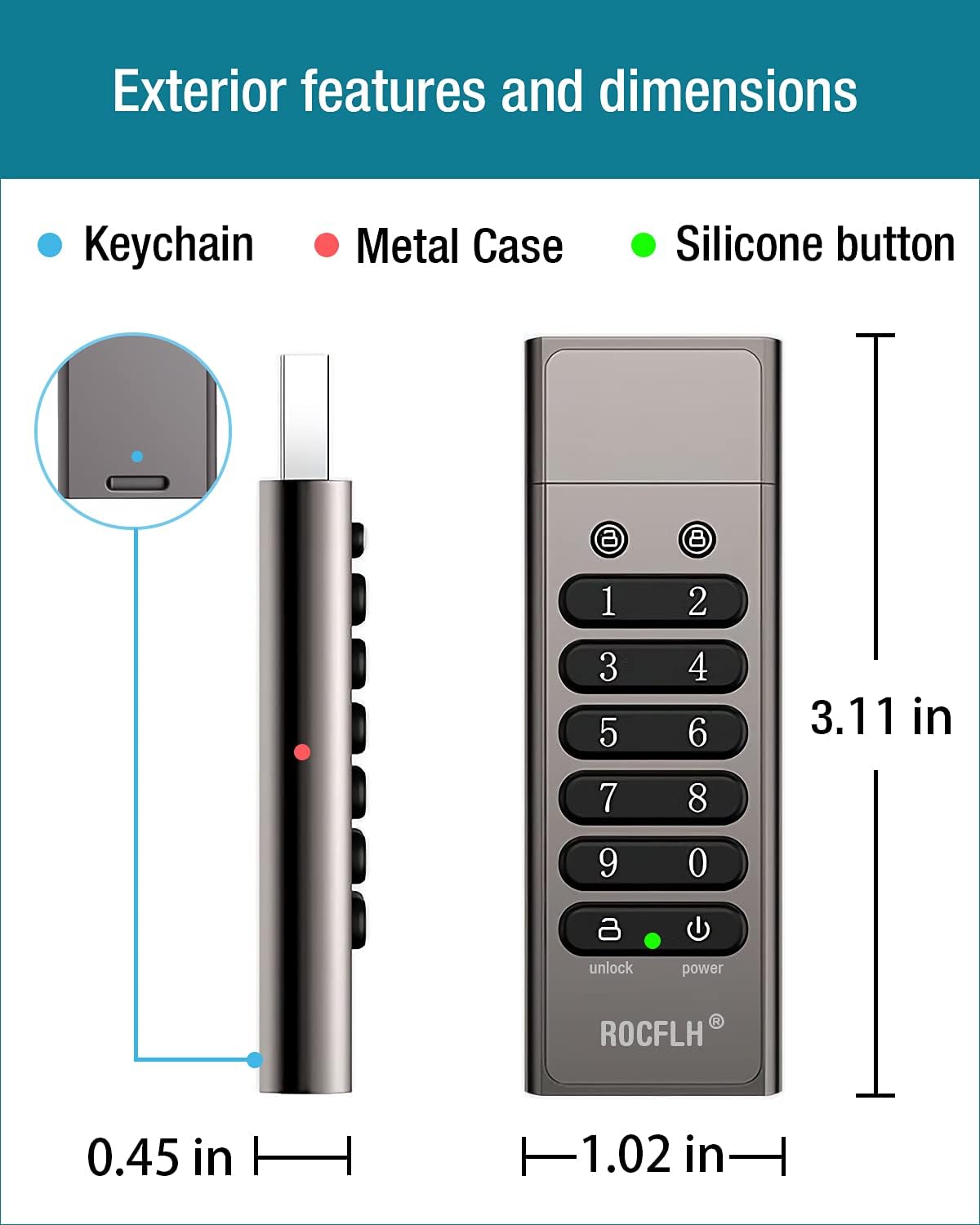 ROCFLH DEFG4 32GB Encrypted USB 3.0 Flash Drive with Numeric Keypad - Secures Data Use XTS-AES 256-bit Hardware Encryption (DEFG4-BN32G) Pack of 2