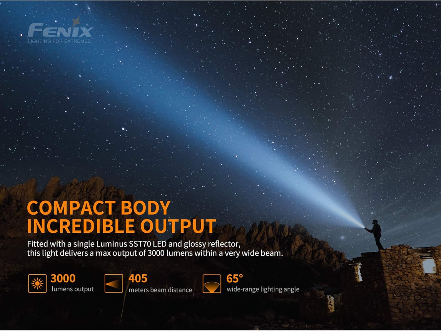 Fenix PD40R v2.0 USB-C Rechargeable LED Flashlight, 3000 Lumen include 2x 5000mAh Battery and LumenTac Battery Case